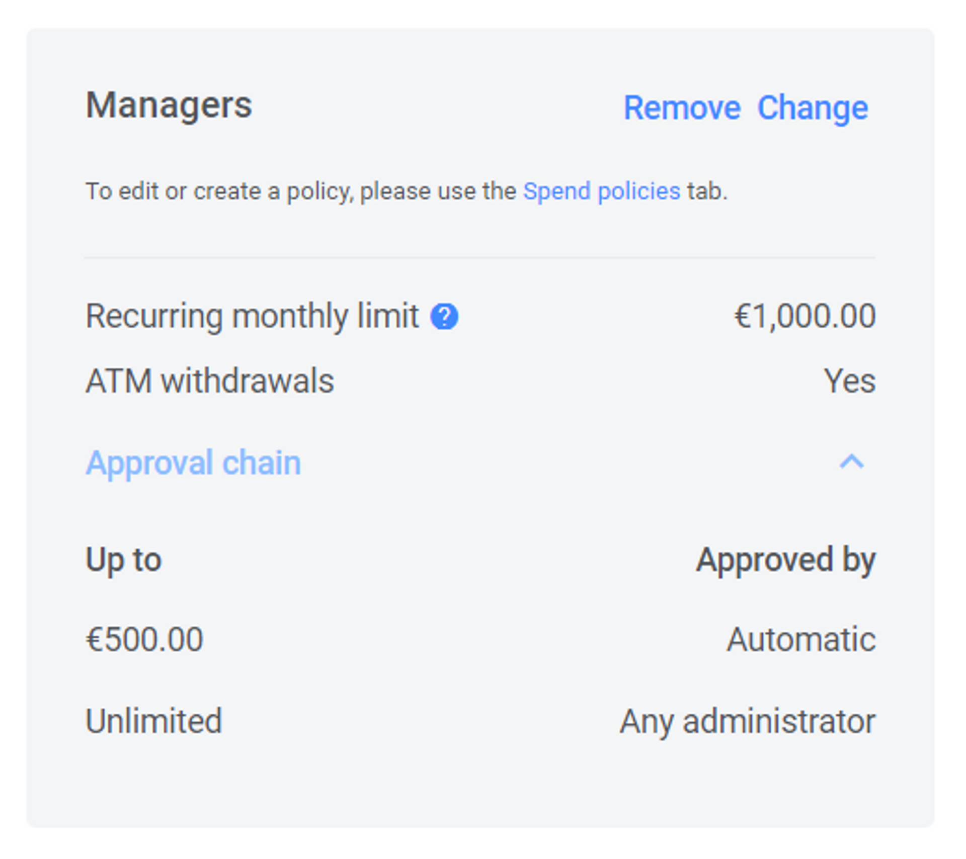 Custom limits for spend managers illustrated