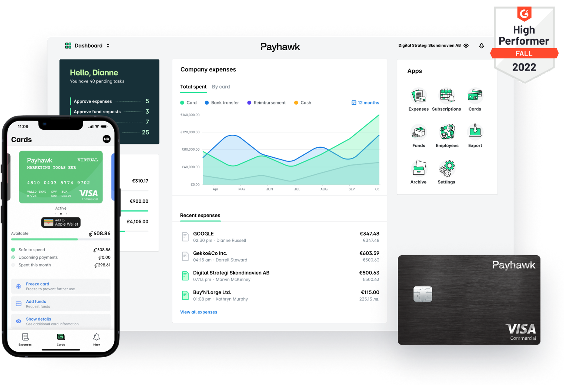 Dashboard of a Pleo alternative for corporate expense management