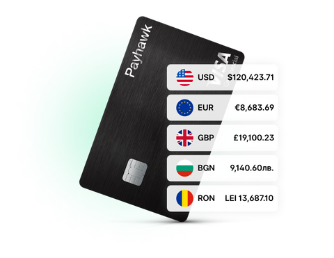 Issue Visa Credit and Debit cards in 32+ countries and 7 currencies for your company’s global spend.