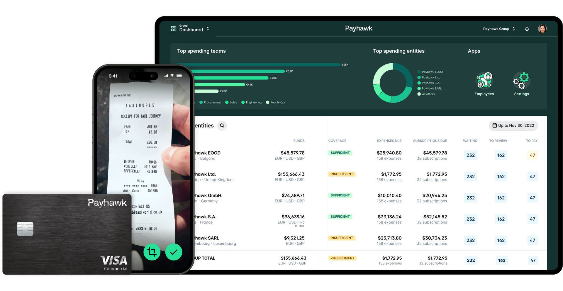 Payhawk corporate expense management dashboard and automated payment reconciliation with our OCR software illustrated. 