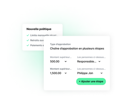 Des flux de travail personnalisés pour un meilleur contrôle des dépenses de l'entreprise - une illustration des fonctionnalités