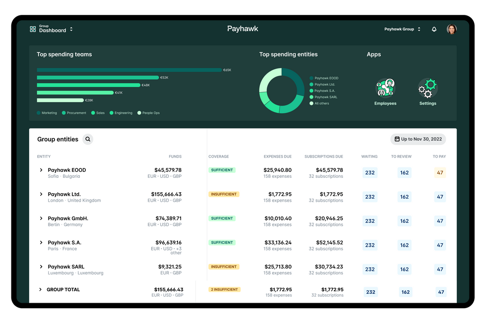 Screenshot from Payhawk Multi-entity management dashboard for global business spend control