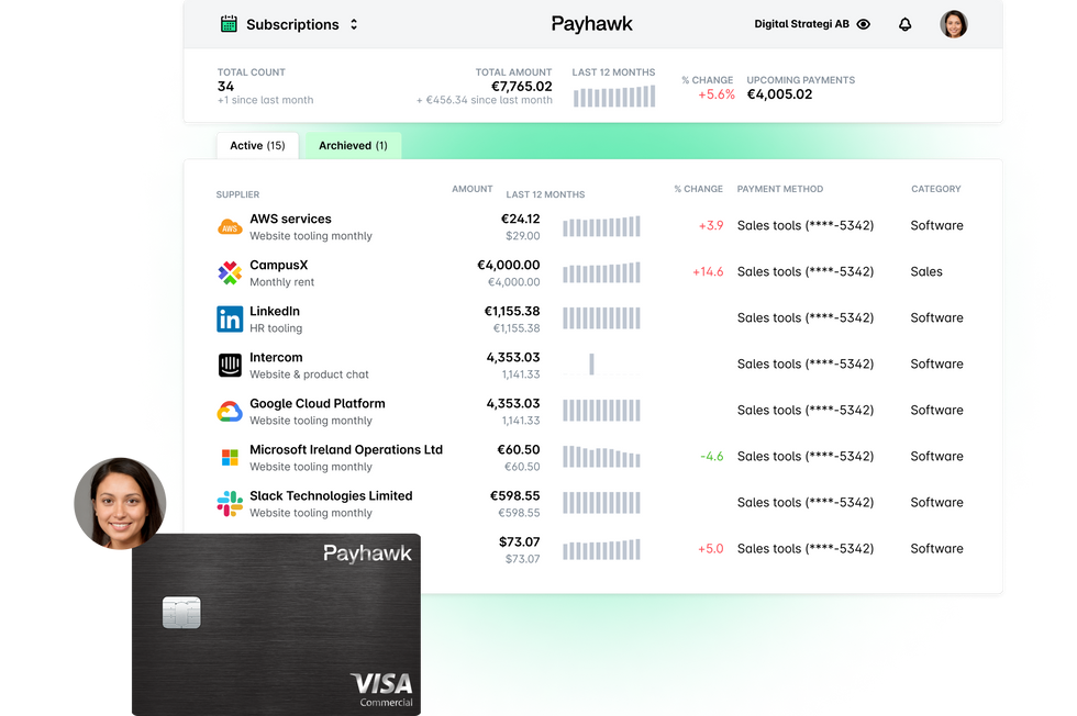 Payhawk subscription management software main dashboard screenshot