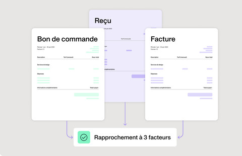 Évitez les erreurs coûteuses grâce à un rapprochement à trois facteurs automatisés
