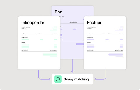 three-way matching om inkooporders, ontvangstbewijzen en facturen te matchen.