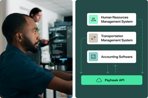 The spend management platform that finance teams trust