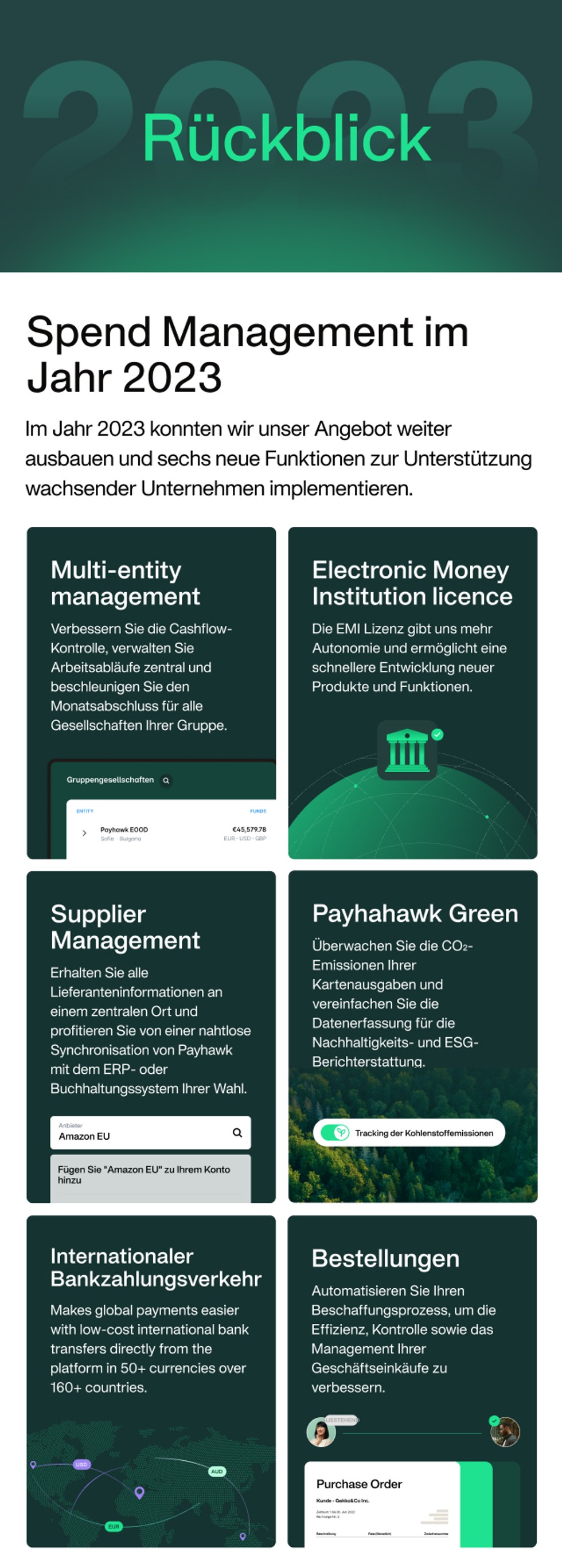 Infographic: Payhawk Spend Management im Jahr 2023 rekapitulieren