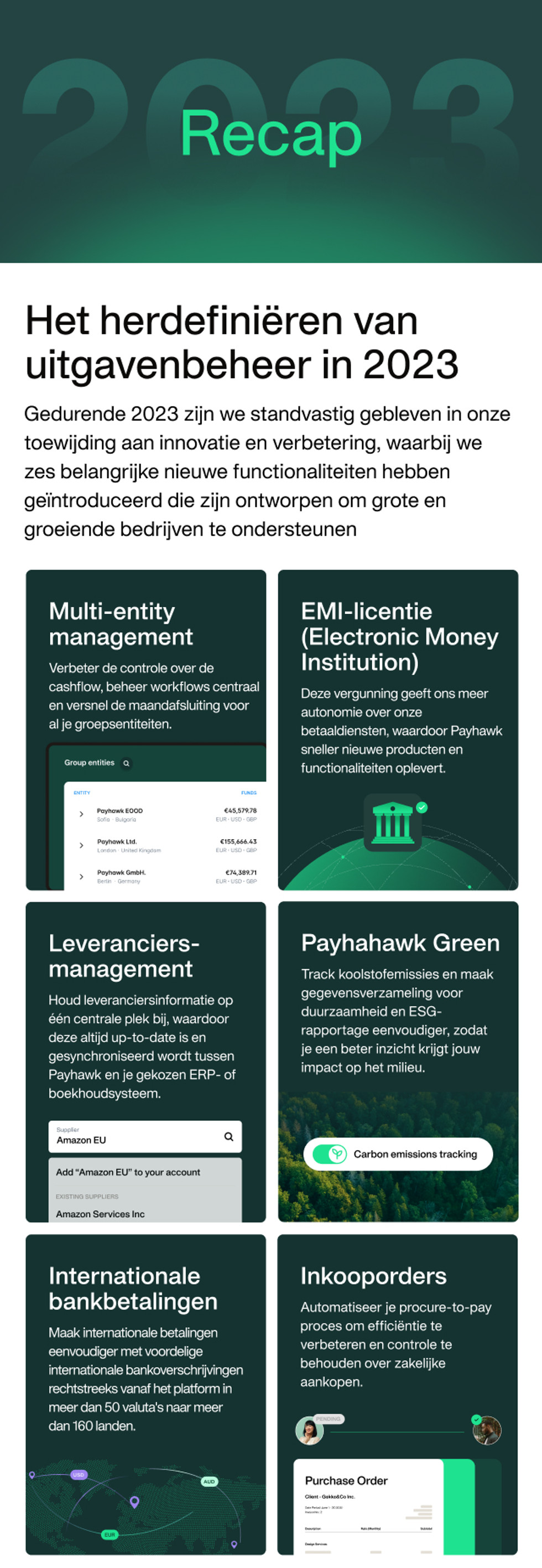 payhawk 2023 samenvatting