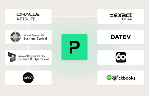 integrationen accounts payable