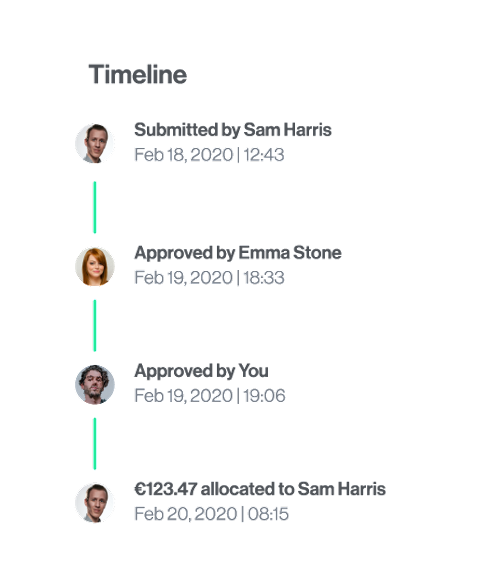 Payhawk corporate expense approval timeline