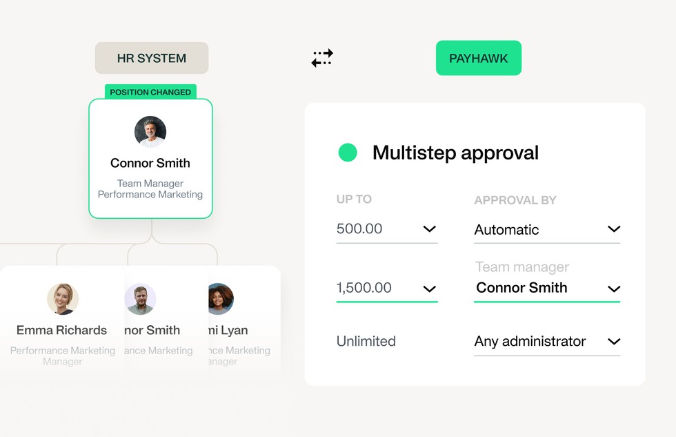 Keep expense approval flows updated as you scale