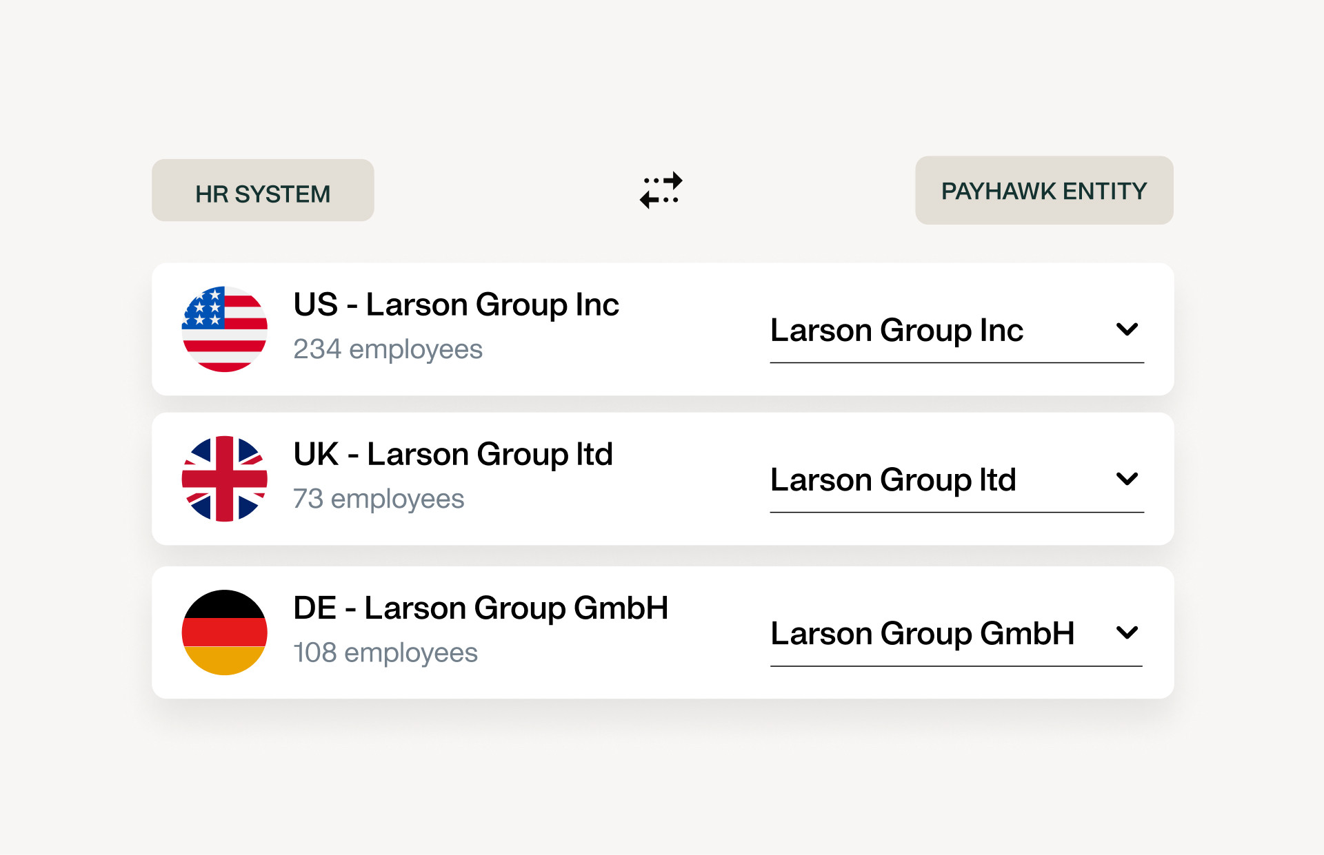 Image showing that you can connect your HR system across all your entities in minutes
