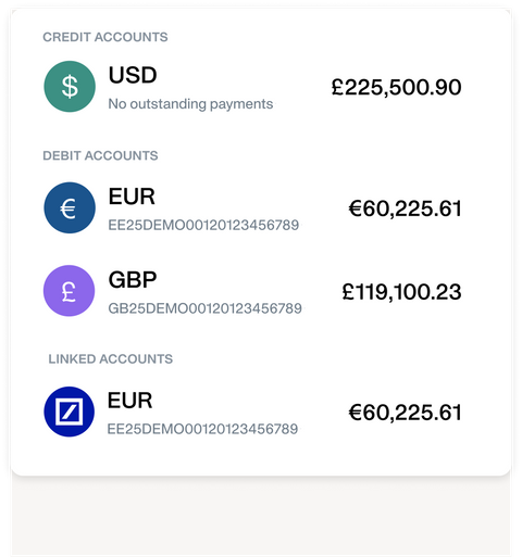 Image illustrating that with Payhawk you can have dedicated IBANs in multiple currencies