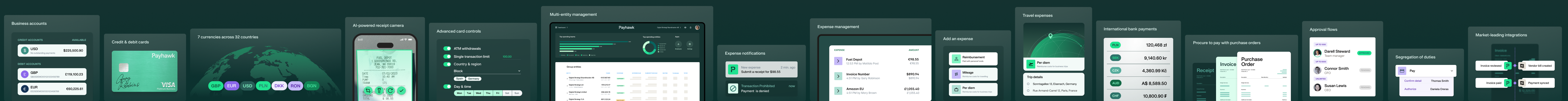 A global spend management platform with: business accounts; credit & debit cards; 7 currencies across 32 countries; AI-powered receipt camera; advanced card controls; multi-entity spend management; expense notifications; expense management;travel expenses; international bank payments; procure to pay with purchase orders; approval flows; segregation of duties; market-leading ERP, accounting and HR integrations