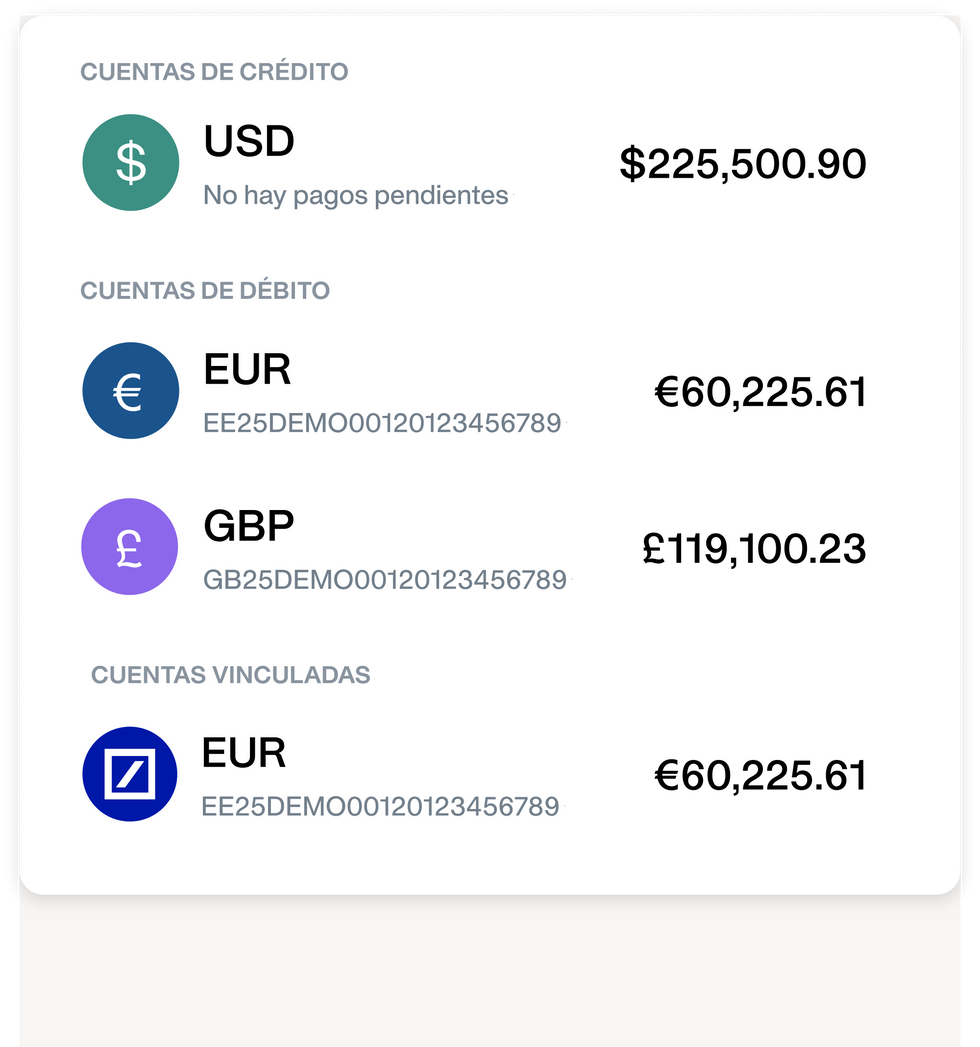 Dedicated IBANs in multiple currencies