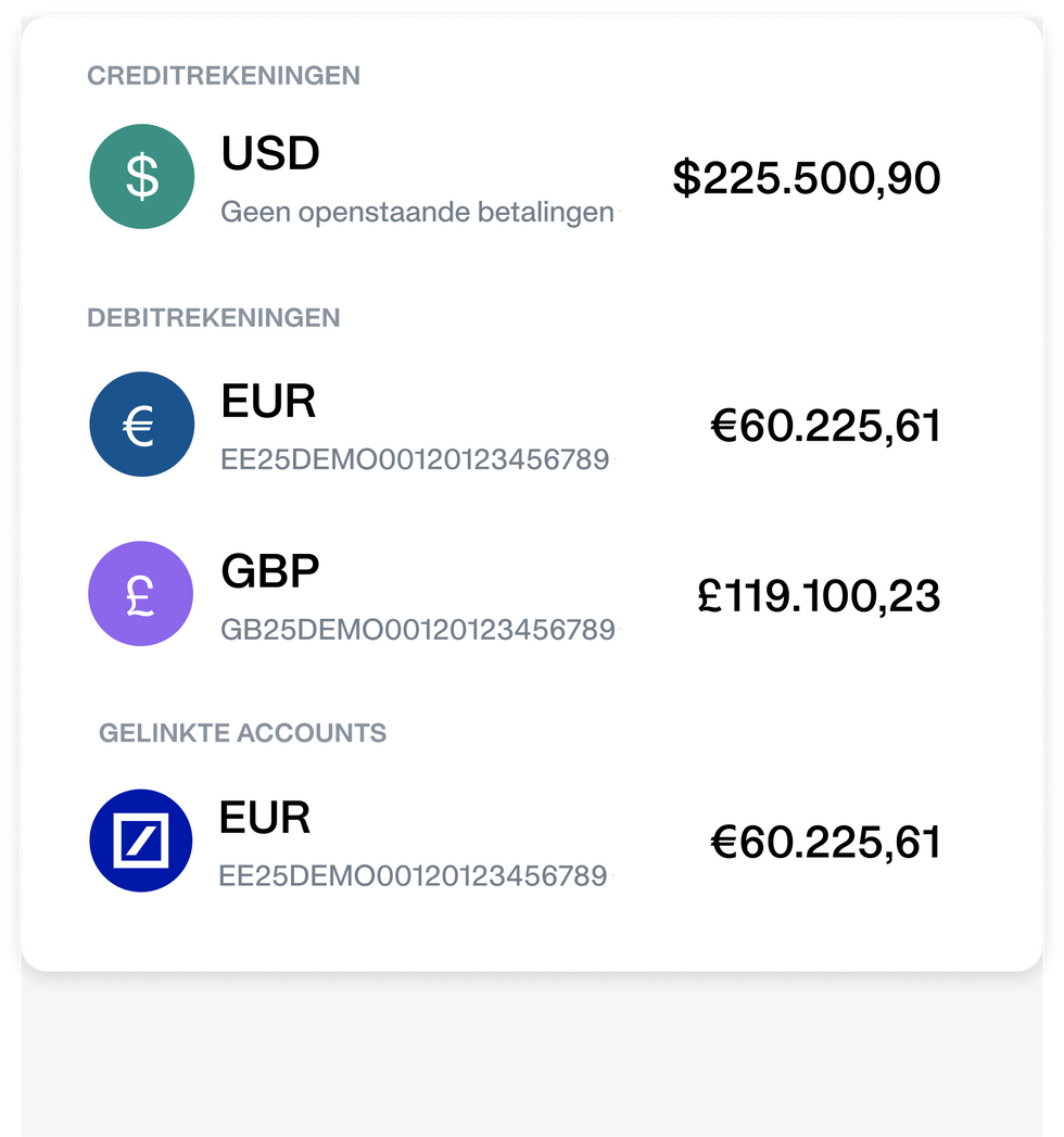 Persoonlijke IBAN's in meerdere valuta's