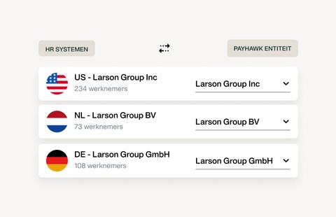 Verbind je HR-systeem in enkele minuten met al je entiteiten 