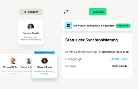 täglichen Datensynchronisation zwischen Payhawk und Ihrem HR-System erfolgt das Onboarding Ihres Teams automatisch.