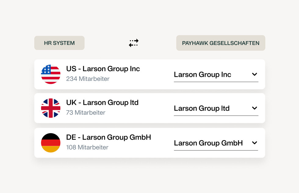 Verbinden Sie Ihr HR-System in Minutenschnelle mit allen Ihren Gesellschaften oder Niederlassungen