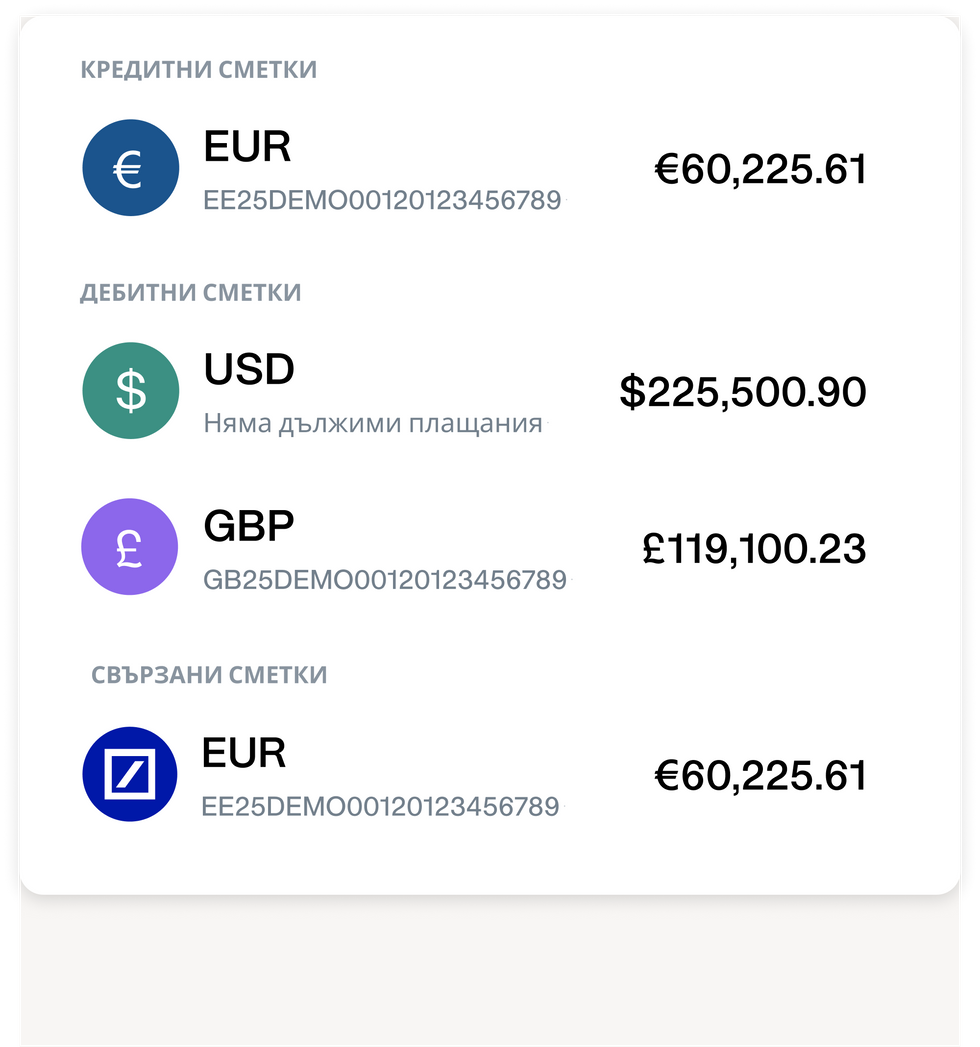 Банкови сметки в различни валути