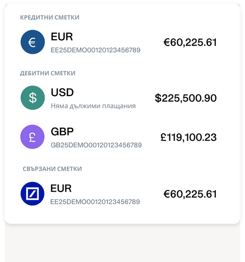 Банкови сметки в различни валути