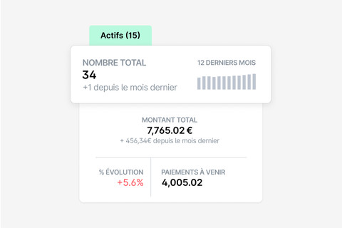 Une capture d'écran montrant notre logiciel de gestion d'abonnement en action. Les dépenses de dépense à grande échelle n'ont jamais été plus faciles