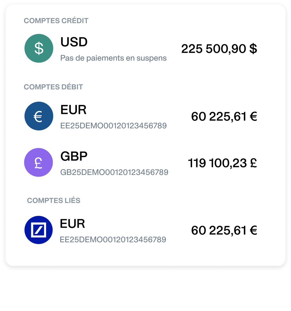 image d'illustration des iban dans plusieurs devises sur la plateforme Payhawk