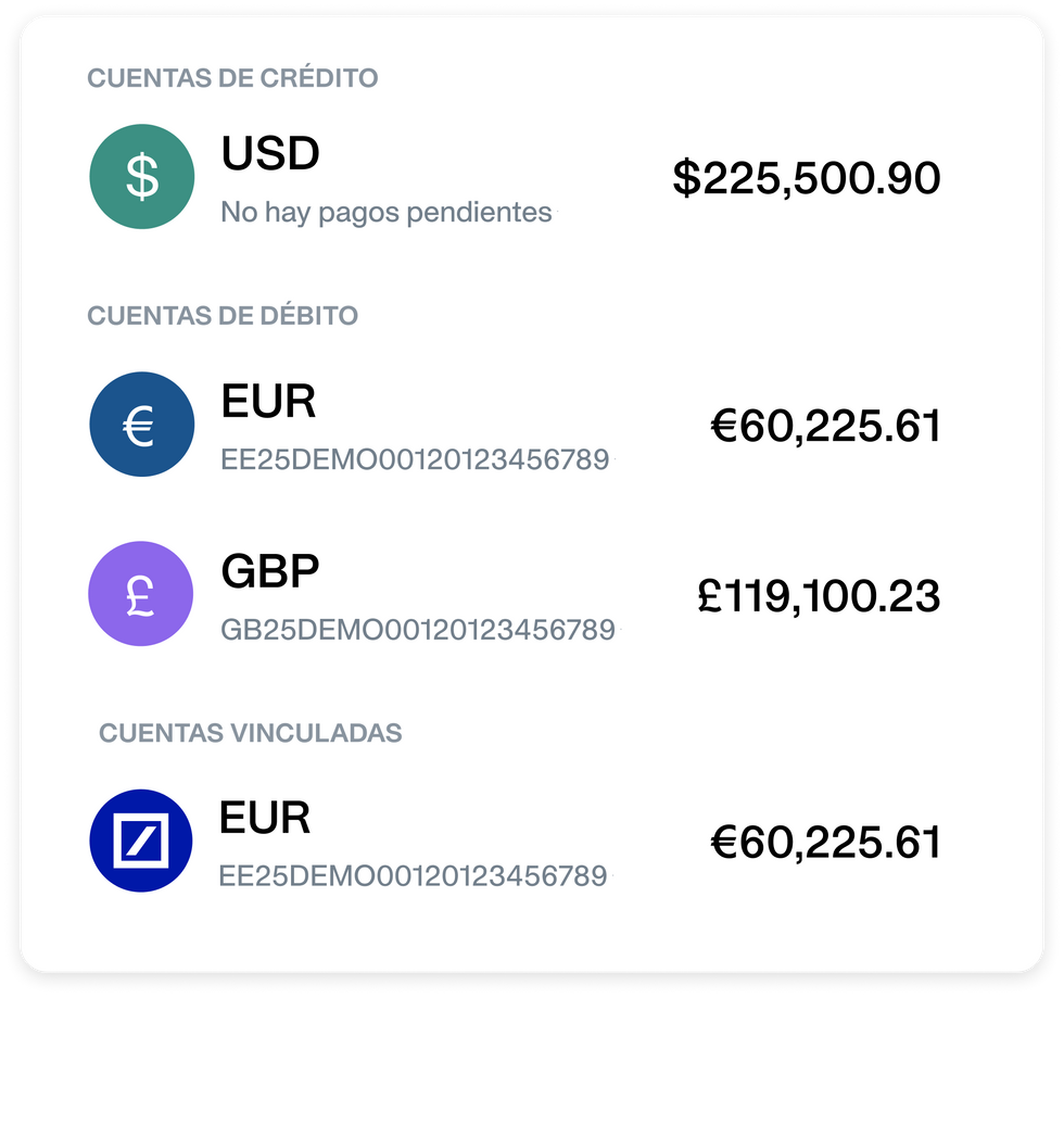 la imagen muestra las cuentas de payhawk en múltiples divisas