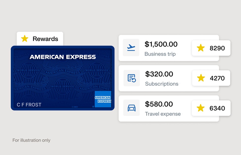 Image illustrating that you will keep the same rewards with the integrated AMEX Card with Payhawk, but you will be able to manage easier your business expenses