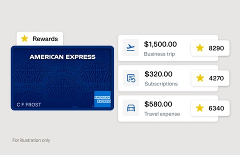 Image illustrating that you will keep the same rewards with the integrated AMEX Card with Payhawk, but you will be able to manage easier your business expenses