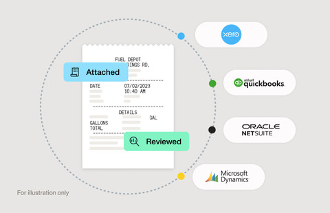 Manage business spend across the world with our multi-entity expense management software