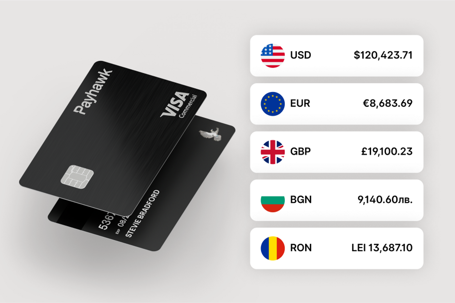 Payhawk's Corporate Cards mit Mehrwährungsfähigkeit