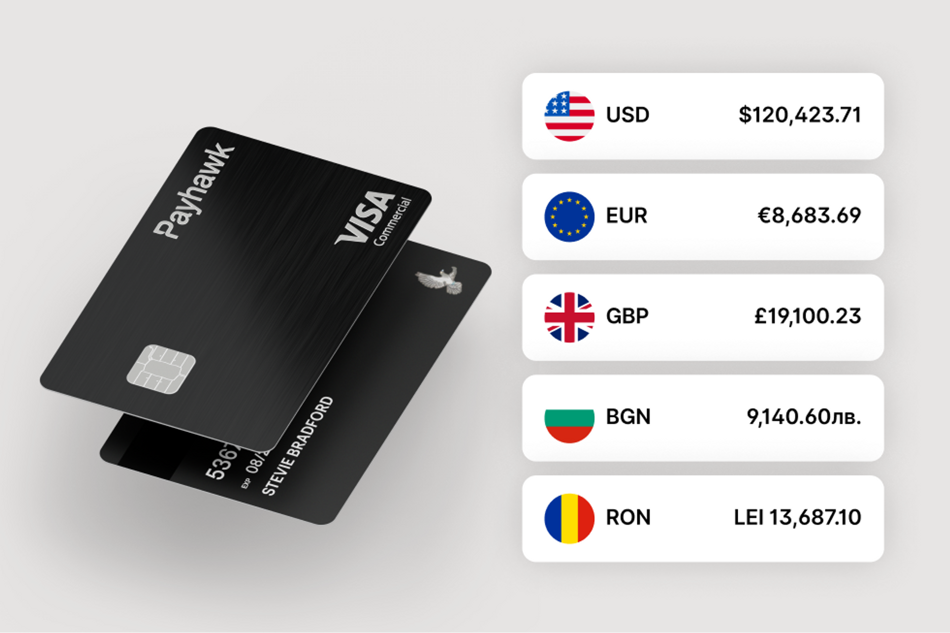 Tarjetas corporativas Payhawk con capacidad multidivisa