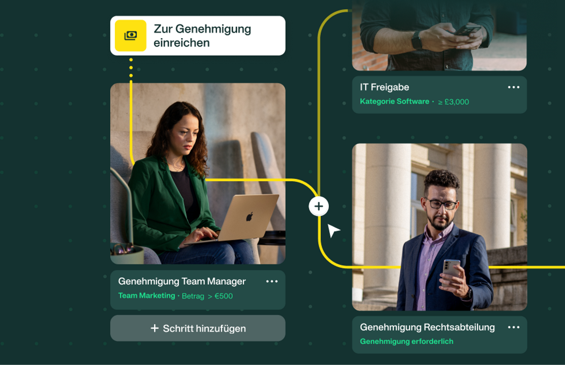Abbildung zeigt den erweiterten Genehmigungsdesigner für Ausgaben, Rechnungen und Einkäufe