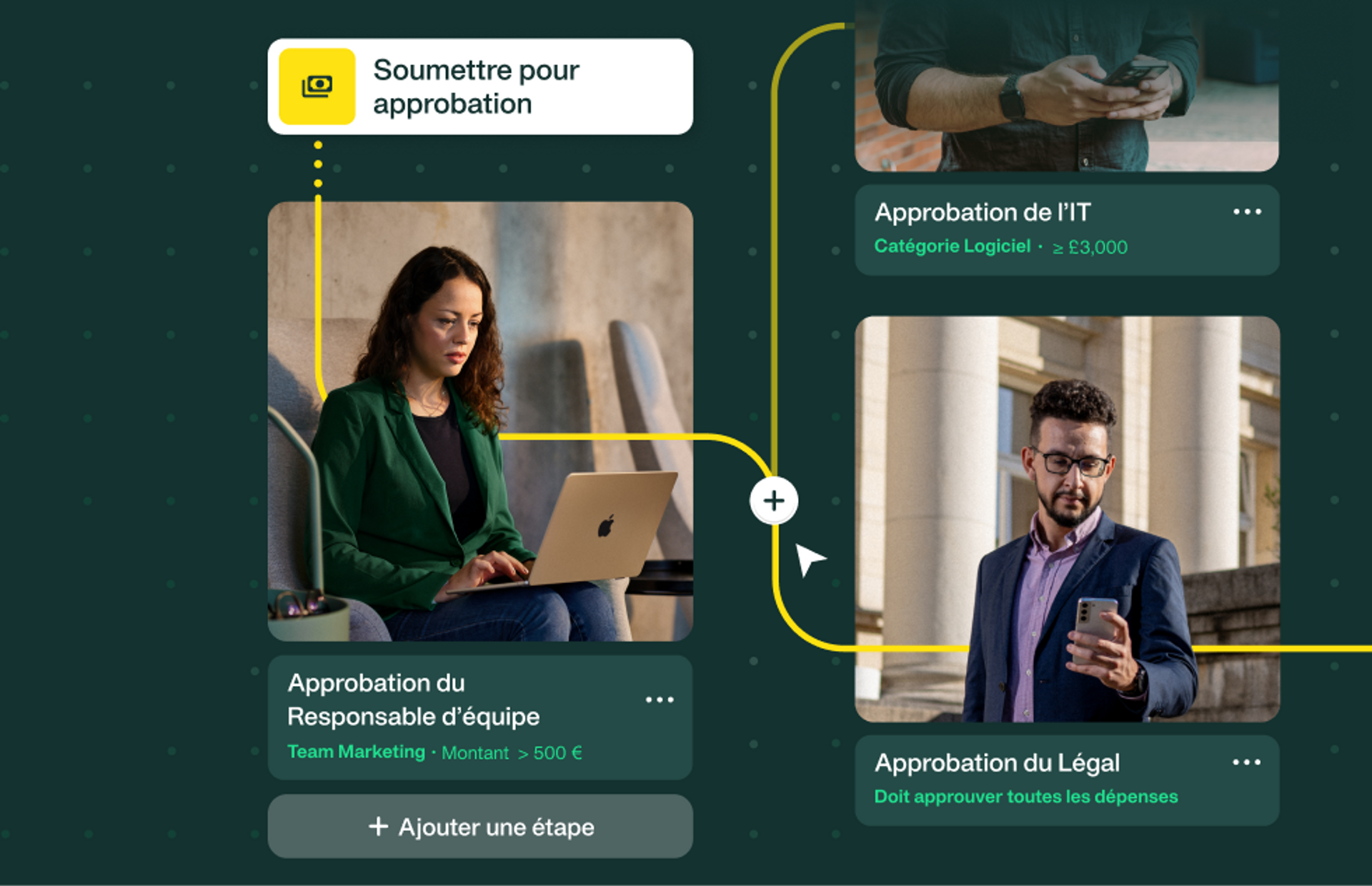 Image illustrant le concepteur d'approbation avancé pour les dépenses, les factures et les achats.