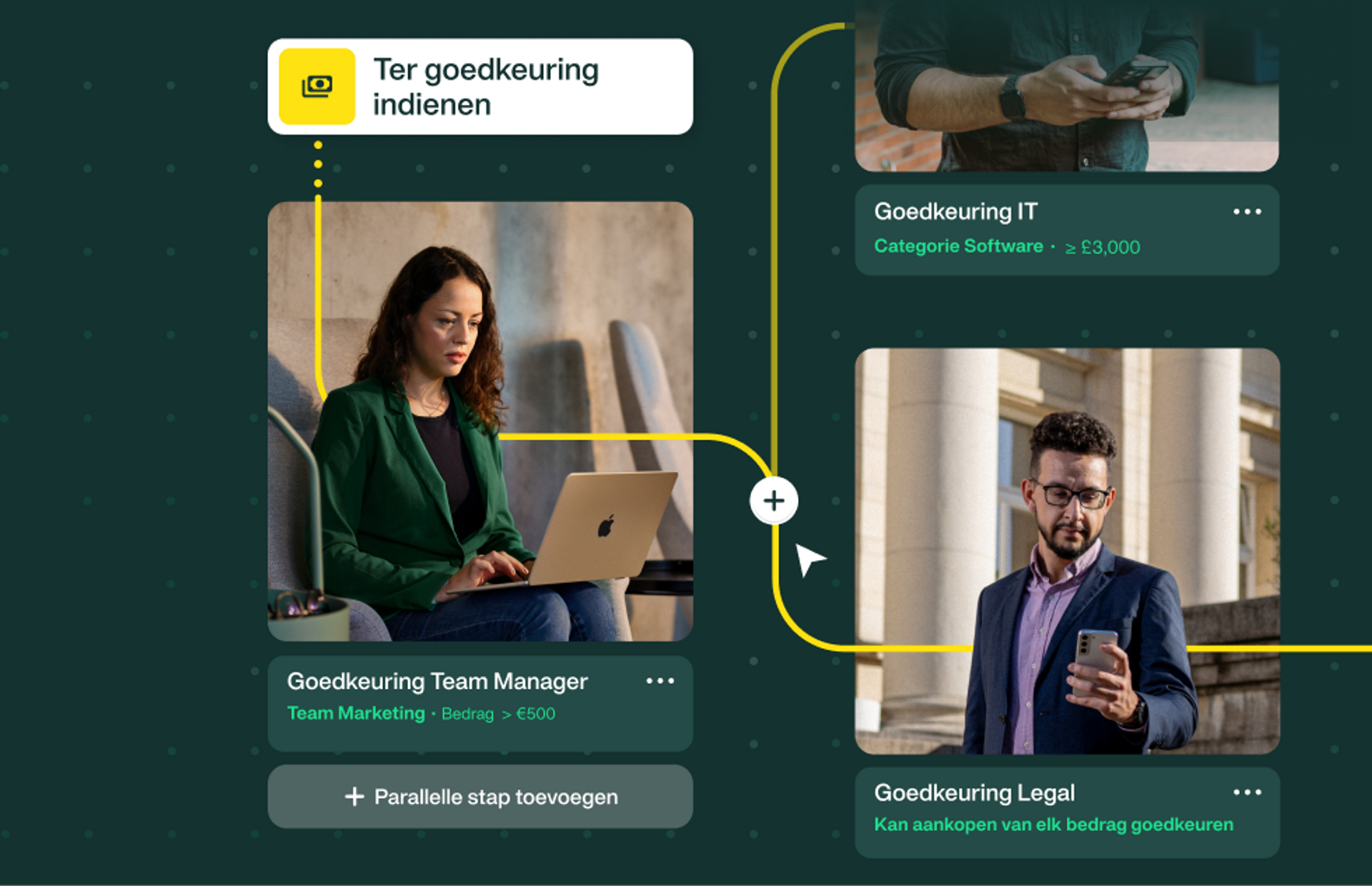 Afbeelding van de geavanceerde goedkeuringsontwerper voor uitgaven, facturen en aankopen