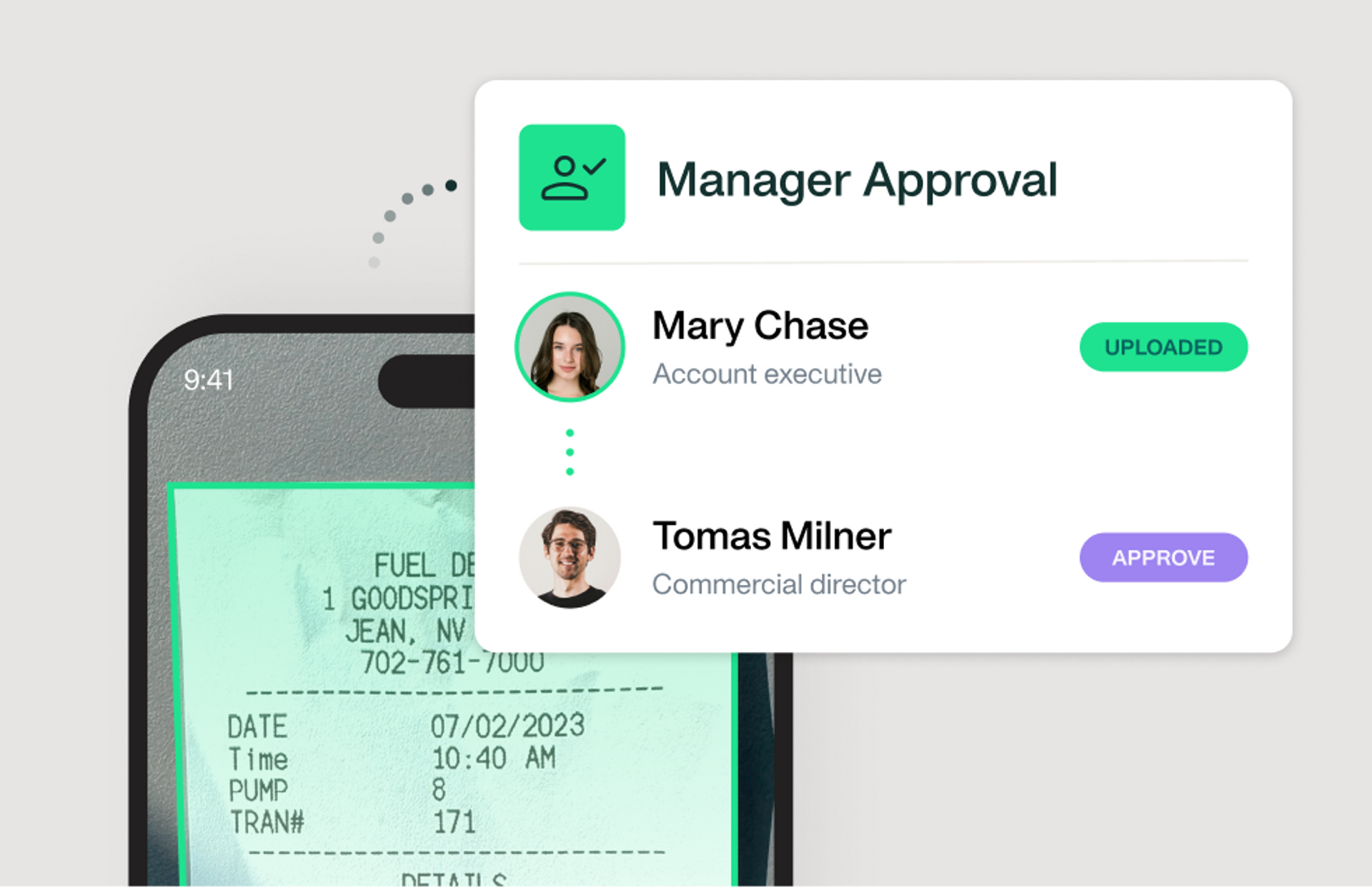 Illustration of how custom approval workflows work