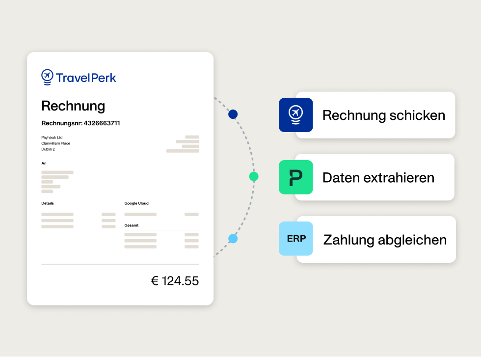 Illustration, die zeigt, wie Sie Ihre Geschäftsreisen mit der Payhawk- und TravelPerk-Integration verwalten können