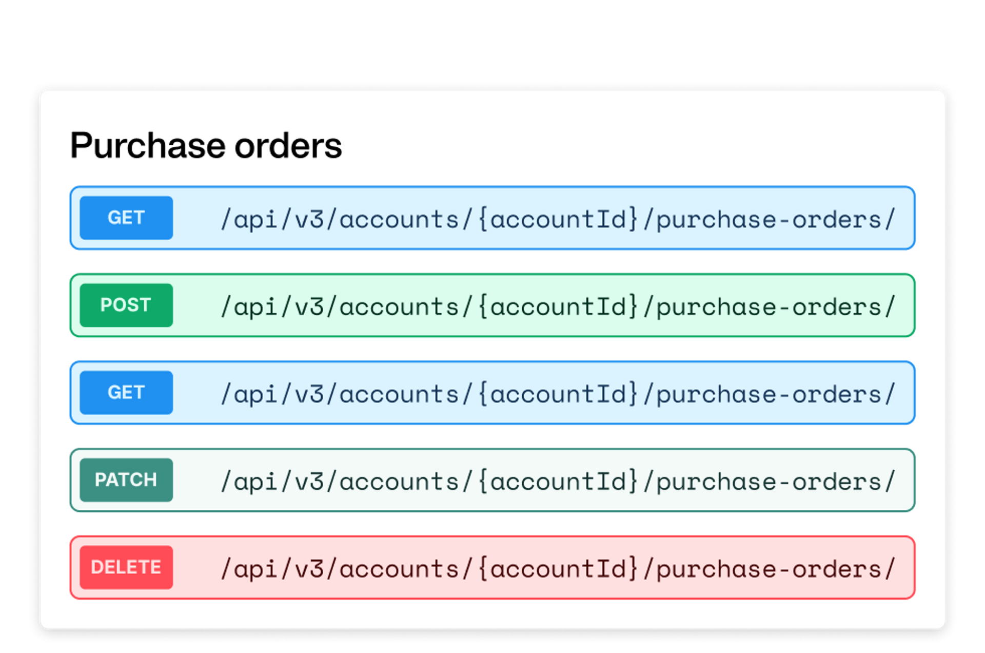 Screenshot of the Developer API and the new endpoints to build custom purchase order integrations