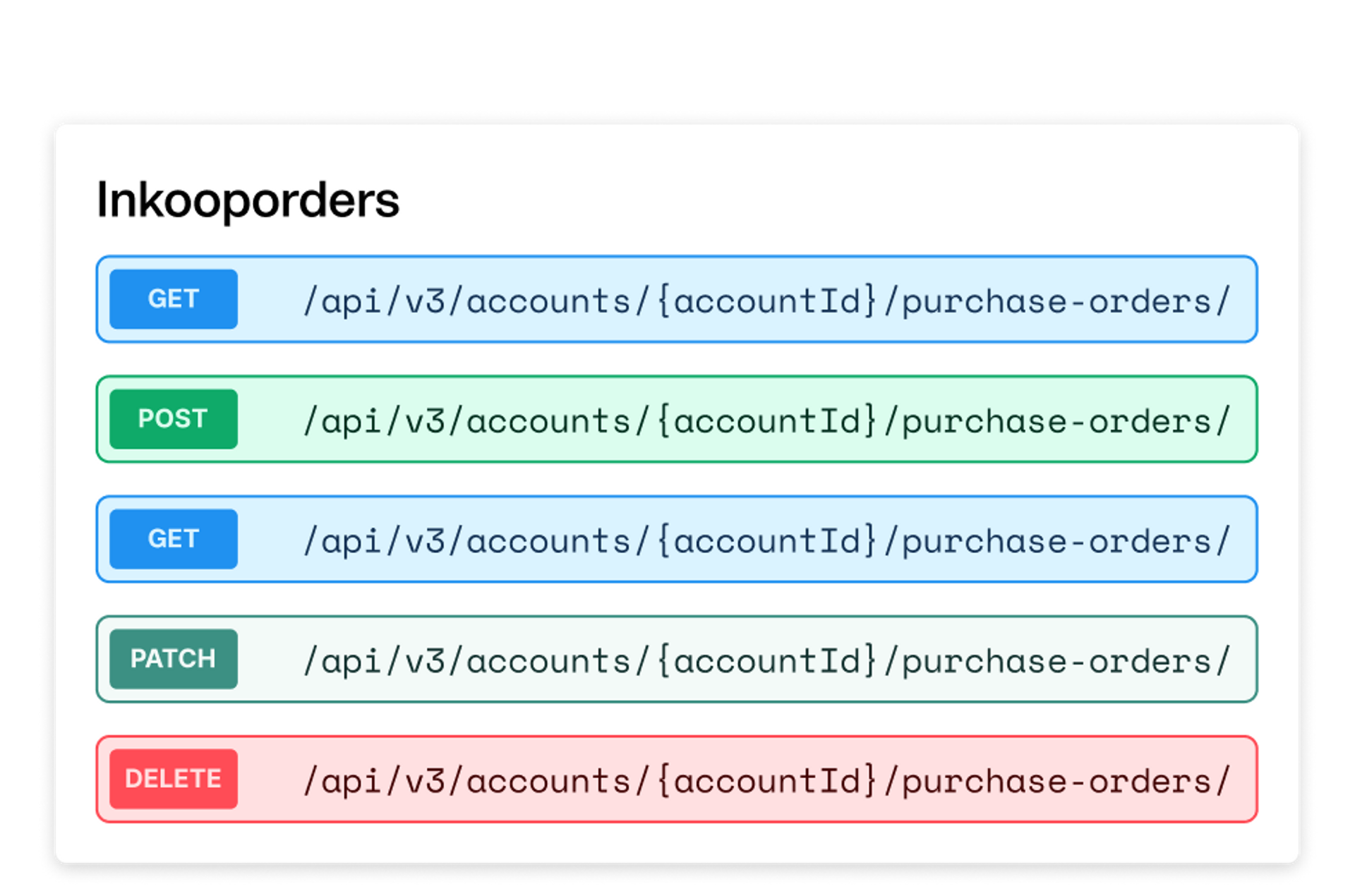 Screenshot van de Developer API en de nieuwe endpoints om aangepaste inkooporderintegraties te bouwen