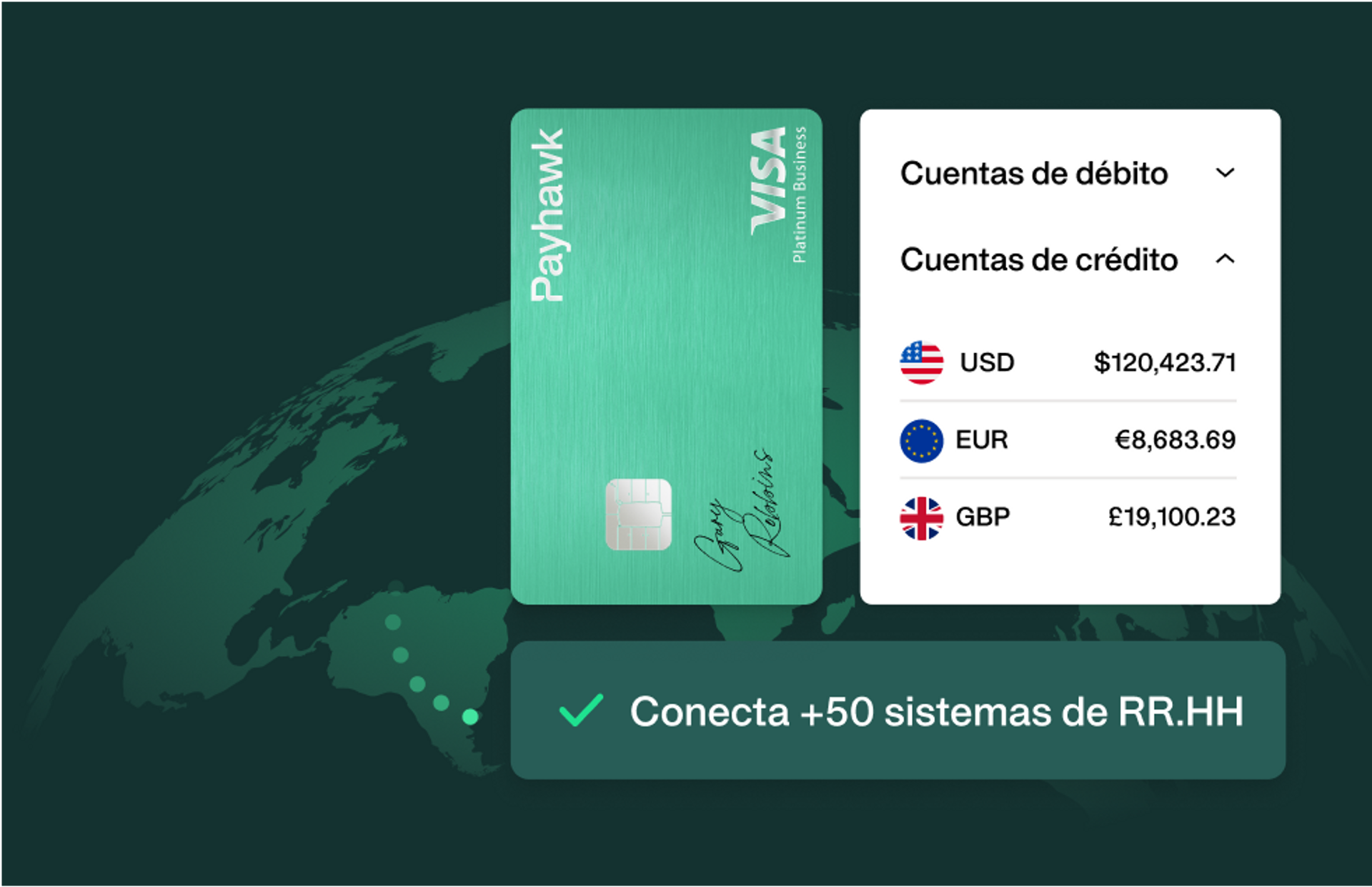 Tarjetas de crédito Visa en euros, límites de tarjeta avanzados e integraciones con más de 50 sistemas de RR.HH.