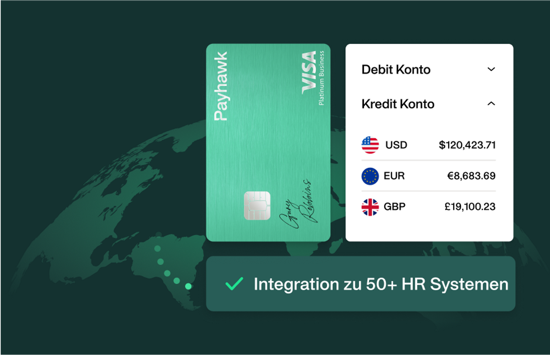 Visa-Kreditkarten in Euro, integrierten Kartenlimits und Integrationen mit 50+ HR-Systemen