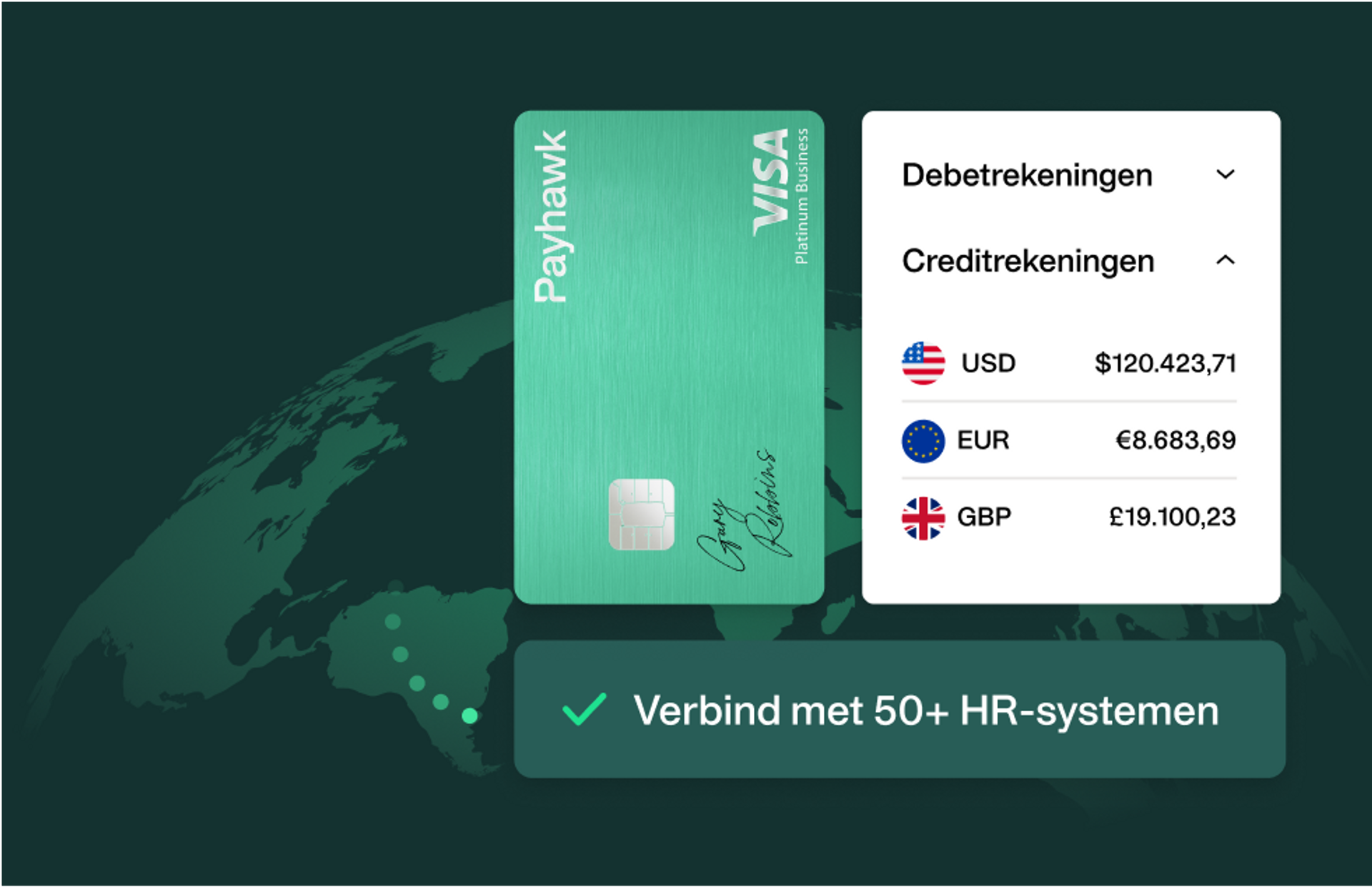 Visa-creditcards in euro's, geavanceerde limieten en integraties met meer dan 50 HR-systemen