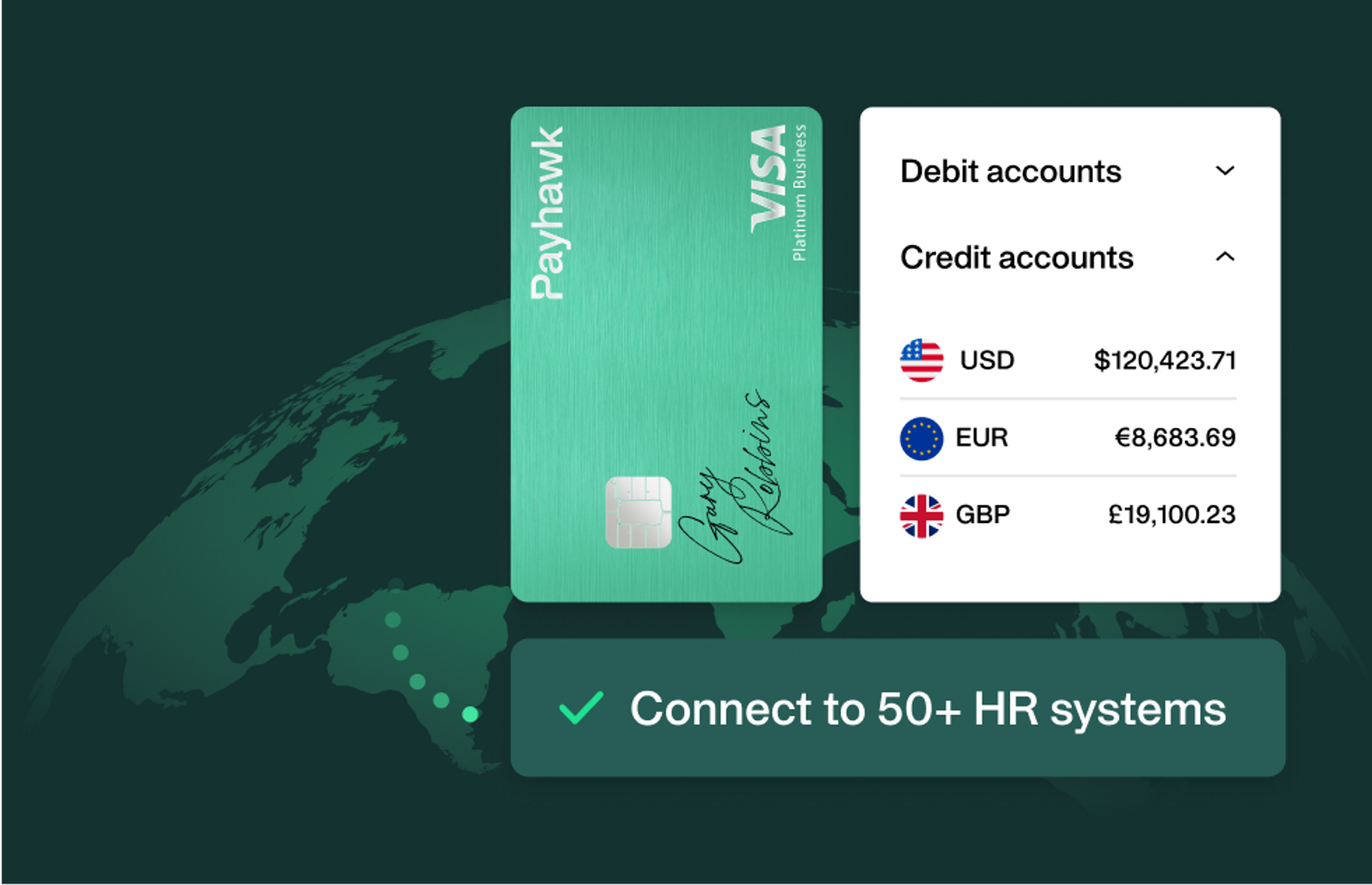 Visa credit cards in euros, advanced card limits, and integrations with more than 50 HR systems.