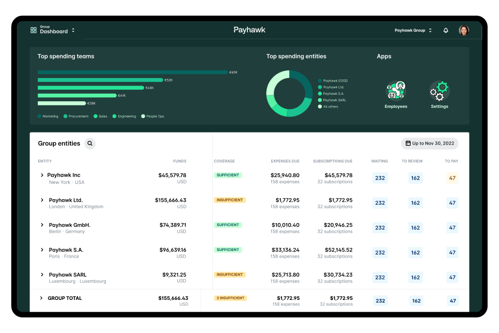 Payhawk multi-entity expense management application dashboard