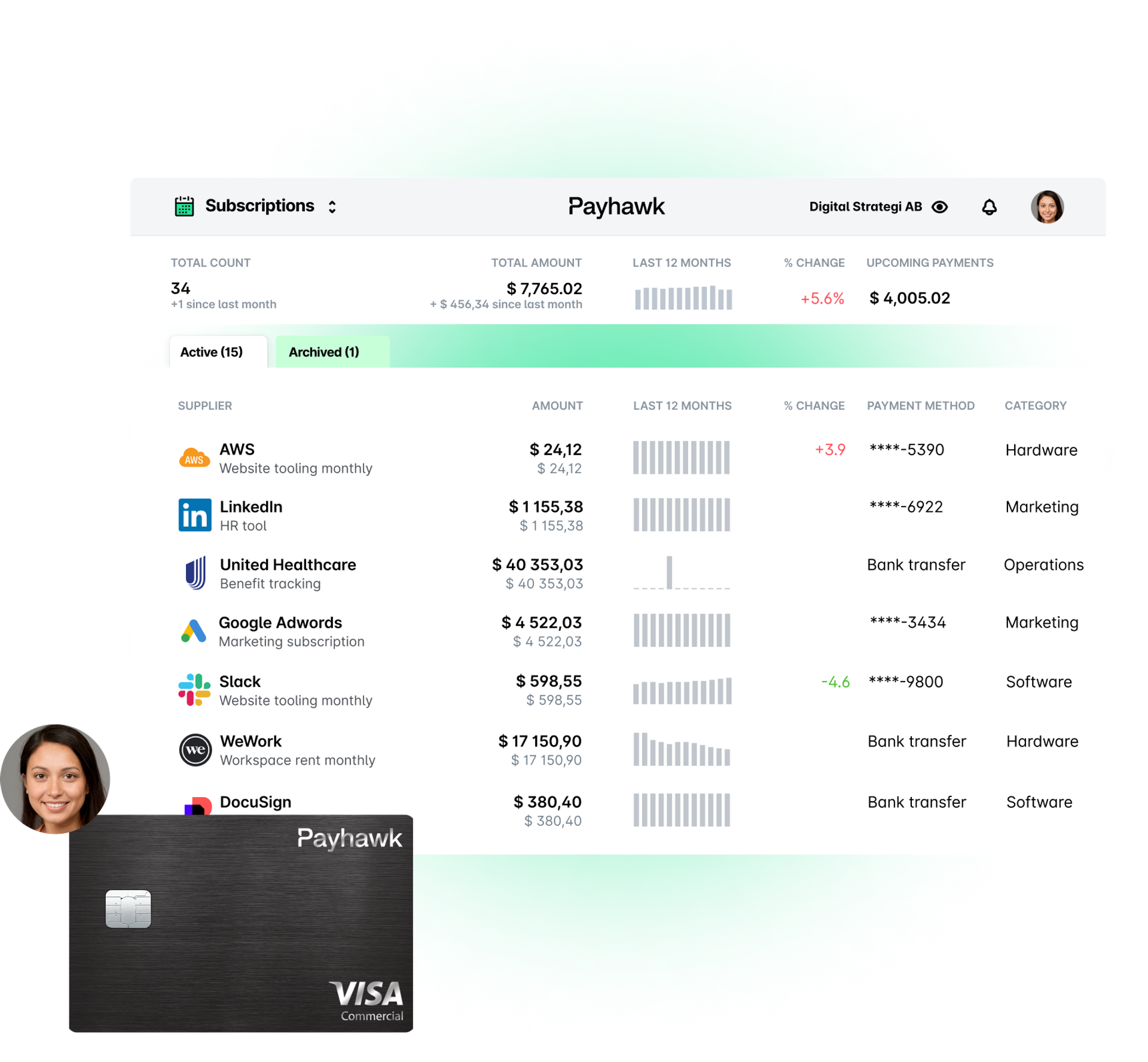 Payhawk subscription management software main dashboard screenshot