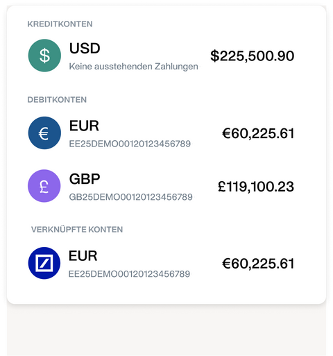 Eigene IBANs in mehreren Währungen