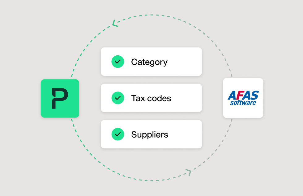 Native AFAS integration - Push expense data with a click | Payhawk