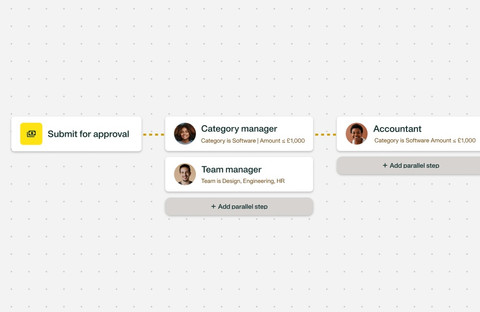 Discover our new expense management workflow fallback Feature