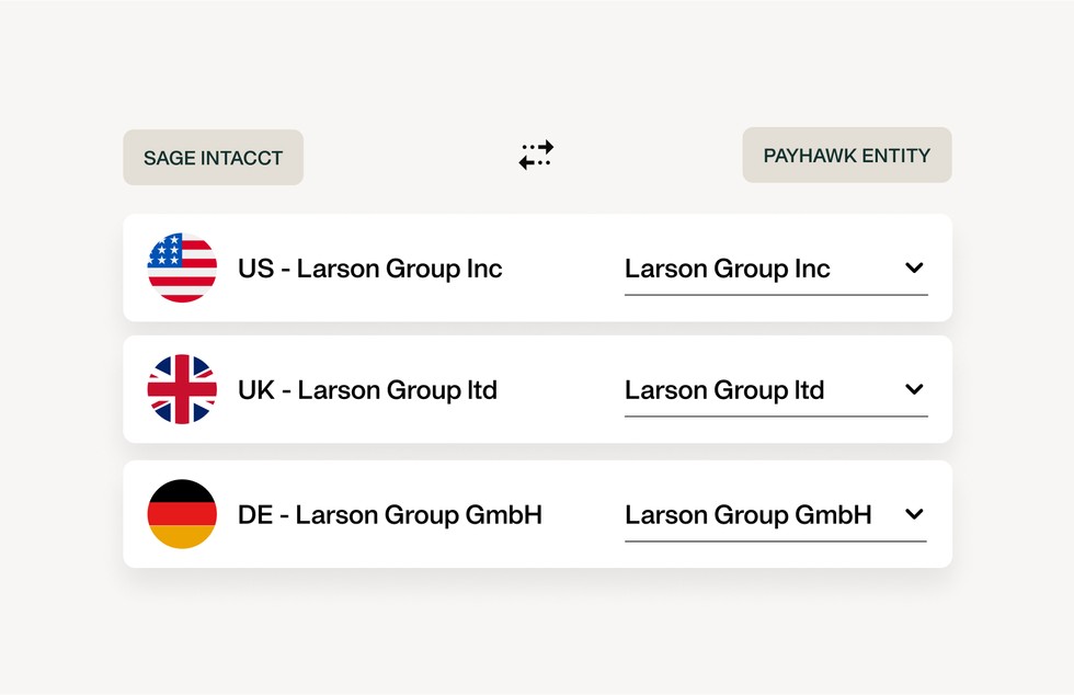 Image showing that with the Payhawk integration with Sage Intacct you can manage easily multiple entities